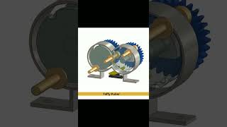 Taffy Puller  Food processing machinefood foodprocessor foodprocessing trending trendingshorts [upl. by Gnod863]