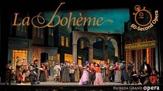 La bohème 60second opera  Florida Grand Opera [upl. by Elburr]