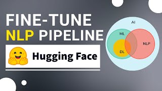 Hugging Face FineTune NLP Pipeline for Question Answering  Transformers amp Attention Mechanism [upl. by Onailime173]