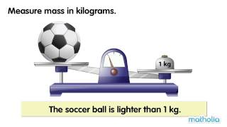 Measuring Mass in Kilograms [upl. by Larimor]