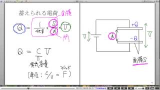 高校物理解説講義：｢コンデンサー｣講義５ [upl. by Nahguav]