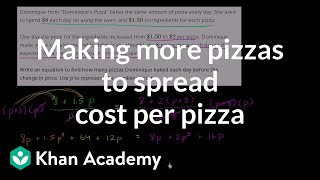 Making more pizzas to spread cost per pizza  Functions and their graphs  Algebra II  Khan Academy [upl. by Sillek]