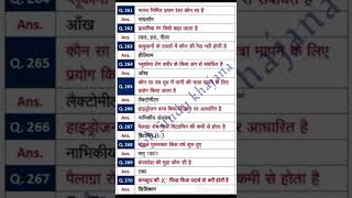 Samanya Gyan mahatvpurn prashn  Gk Short Video  All Exam Gk Questions [upl. by Trab]