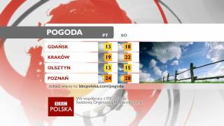 BBC Polska Graphics Idea Breakfiller [upl. by Farley616]