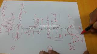 AC Circuits 3 ACSignal average value كيفية حساب متوسط القيمة للاشارة المتناوبة [upl. by Ennaimaj]