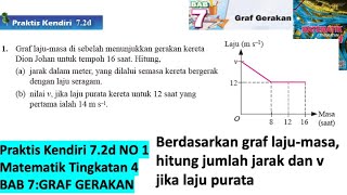 Matematik Tingkatan 4 KSSM Latihan Praktis Kendiri 92b  ToDo my [upl. by Sualokin]