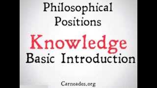 Epistemology 5 Minute Philosophical Positions [upl. by Akiemat]