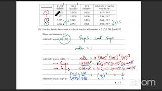 Reaction Kinetics  A Levels Chemistry 9701  Latest Questions [upl. by Nnairda428]