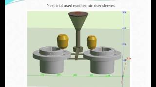 Solidification Modeling Demo Using Magmasoft [upl. by Eedak275]