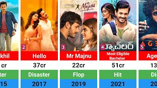 Akhil Akkineni All Hit And Flop Movies List  Hello  Agent [upl. by Ethelinda]