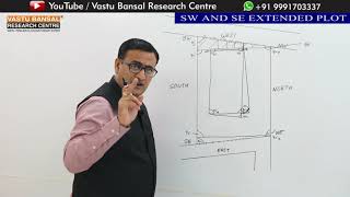 SouthWest and SouthEast extended Plot  House  Shop  factory  Showroom  Land  Vastu Bansal [upl. by Ariaic]