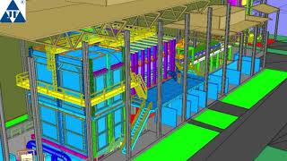 Sodium Silicate Production Line [upl. by Ellard159]