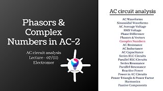 Phasors amp Complex Numbers in ACii  AC Circuit analysis  Electromer [upl. by Htyderem]