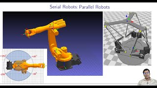 Serial Robots and Parallel Robots [upl. by Wolf]