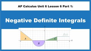 AP Calculus Unit 6 Lesson 6 Part 1 Negative Definite Integrals [upl. by Yukio749]