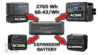 BLUETTI B300K Dirt CHEAP Expansion Battery For AC300 AC500 AC200L AC200MAX [upl. by Panter856]