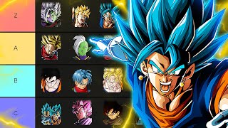 RANKING EVERY UNIT FROM WWDC 2023 Dbz Dokkan Battle [upl. by Winnifred142]