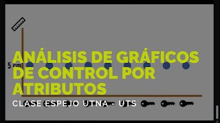 Sesión 1 CLASE ESPEJO ANALISIS DE GRAFICOS DE CONTROL POR ATRIBUTOS UTNAUTS [upl. by Yanehc]