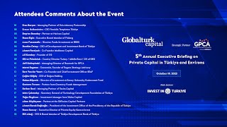 Globalturk Capital 5th Annual Briefing Interview Video  19 October 2023 [upl. by Ennairol]