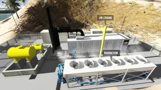 SPP Black Start Diesel Generator Plant Walkthrough Movie [upl. by Castora146]