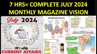 Vision IAS COMPLETE JULY 2024 CURRENT AFFAIRS MAGAZINE  UPSC 2025 currentaffairs ias [upl. by Thea43]