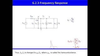 NUOCW：Electronic Circuits ELC062 FR in High Freq Region [upl. by Kliment]