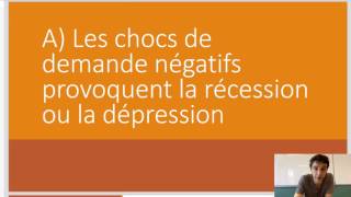 Terminale ES SES Révisions Comment expliquer linstabilité de la croissance économique [upl. by Noved]