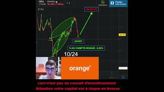 Achat dactions ORANGE 10 Trader Trading [upl. by Harald]