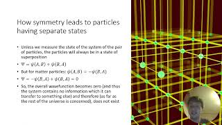 Grassmann numbers in physics [upl. by Nwahsad]