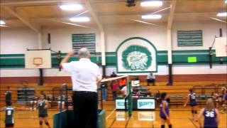 Watauga Middle School ATeam Volleyball 7th Grade [upl. by Wallach]