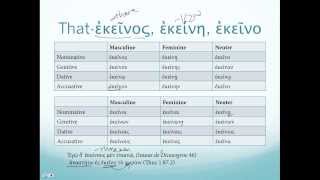 Greek Demonstratives [upl. by Damas77]