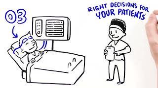 The Clinical Utility of O3 Regional Oximetry [upl. by Eimma]