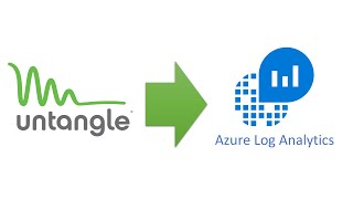 Using Untangle ngFirewall with Azure Log Analytics [upl. by Anyl]