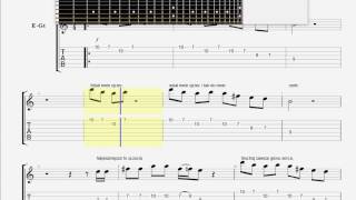 breakout Kiedy Bylem Malym Chlopcem GUITAR TAB [upl. by Earised738]