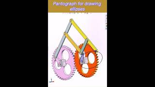 Pantograph for drawing ellipses [upl. by Elmer394]