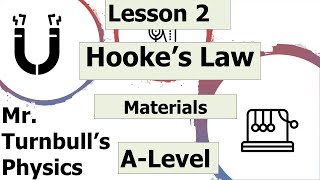 Hookes Law [upl. by Nixie]