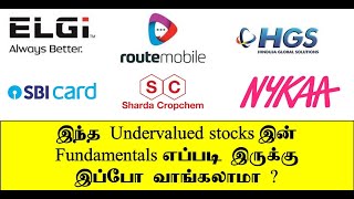 Hinduja Global Solutions  Route Mobile  Money Pechu  Retail Options  Stock Selection Tamil [upl. by Gratia]