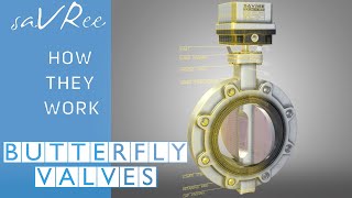 How Butterfly Valves Work [upl. by Baumbaugh]