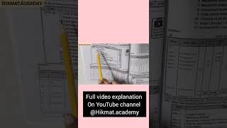 Cash book long problem easy explanation Bcom 1st sem easyexplanation mathematics [upl. by Ikoek]