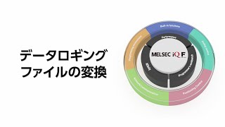 7変換 MELSEC iQF【ロギング編】77日本語版 [upl. by Anahsohs]