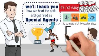 Get Hired as a Special Agent with FBI DEA ATF CIA Secret Service [upl. by Rehc926]