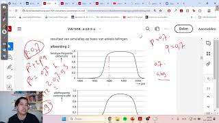 Eindexamen Biologie VWO Live QampA  2024 [upl. by Gonzales]