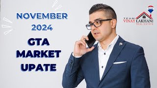 GTA September 2024 Market Watch Report [upl. by Lareine]