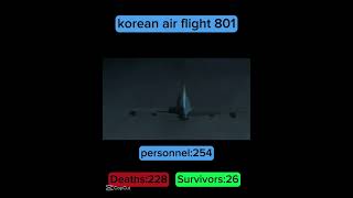 Korean air flight 801 RIP to all who died aviationforyou rip planes b747 crash [upl. by Pfaff]