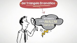 Cómo resolver conflictos en el trabajo [upl. by Guendolen]