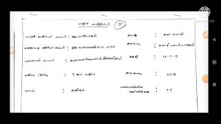 BEd Maths Lesson PlanMaths Level 2 Lesson Plan9th Std Maths Lesson PlanB Ed Commission [upl. by Adnylg]