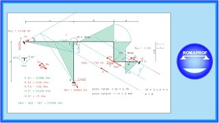 STRUTTURA ISOSTATICA A DUE TRONCHI CARICATA CON MOMENTI Es CAD n° 1 549 [upl. by Aihtennek]