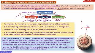 Doctrine Pith amp Substance  Interpretation of the Constitution [upl. by Donnie]