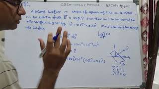 a plane surface in shape of square of side 1 cm is placed in an electric field 100 NC i such that [upl. by Eanahs130]