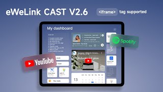 eWeLink CAST V26 update  iframe supported [upl. by Doti]